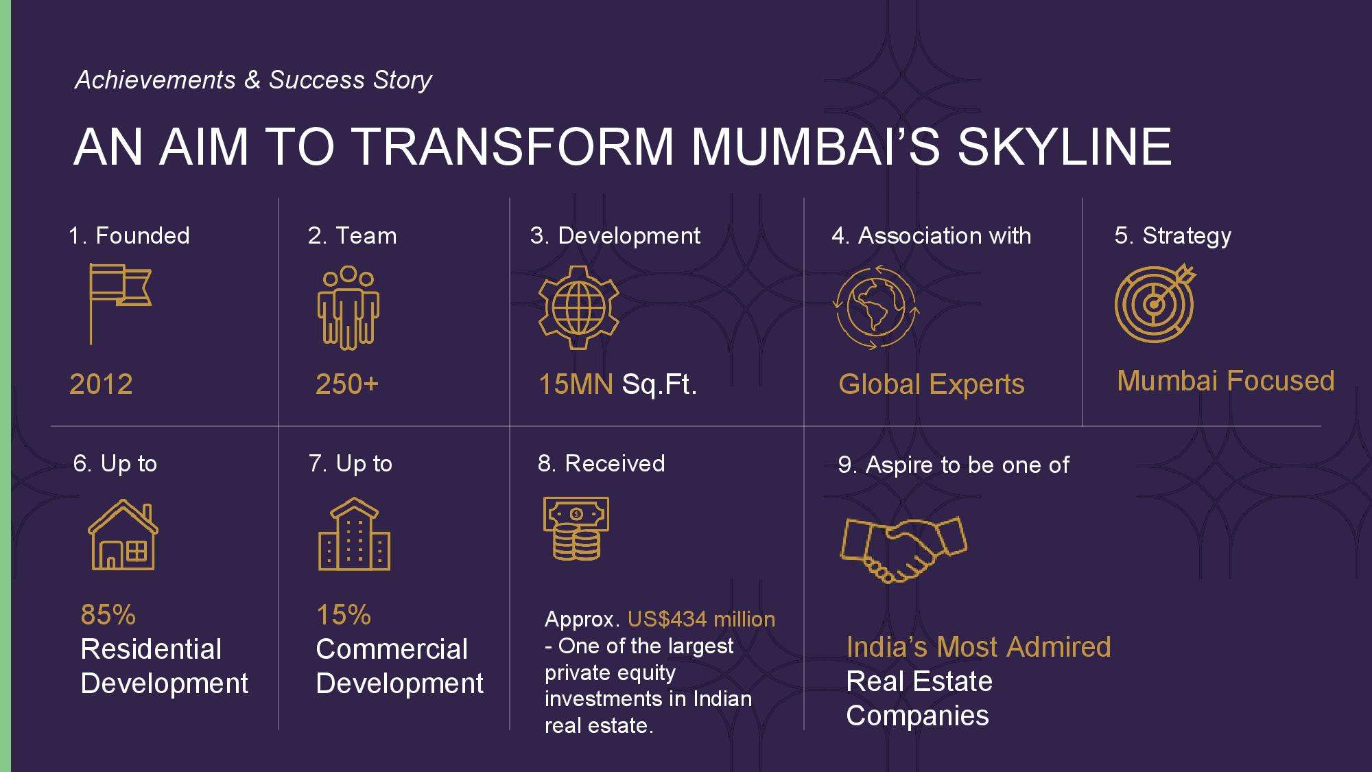 Piramal Realty Launches Piramal Mahalaxmi, its Flagship Project in South Mumbai Contact for more details & booking @ 9958959555 Piramal Realty Launches Piramal Mahalaxmi, its Flagship Project in South Mumbai Contact for more details & booking @ 9958959555