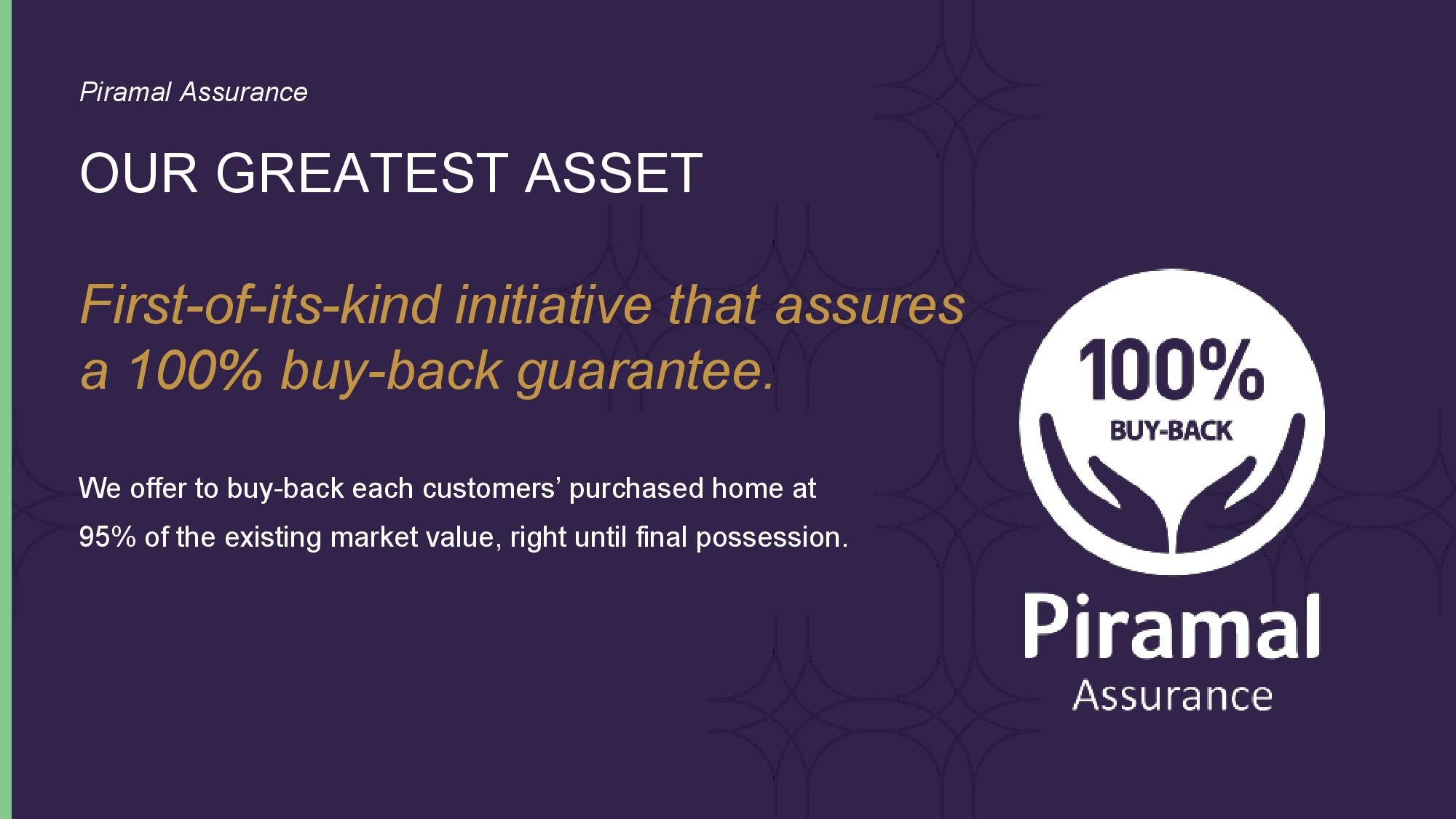 buy back offer of Piramal Mahalaxmi buy back offer of Piramal Mahalaxmi