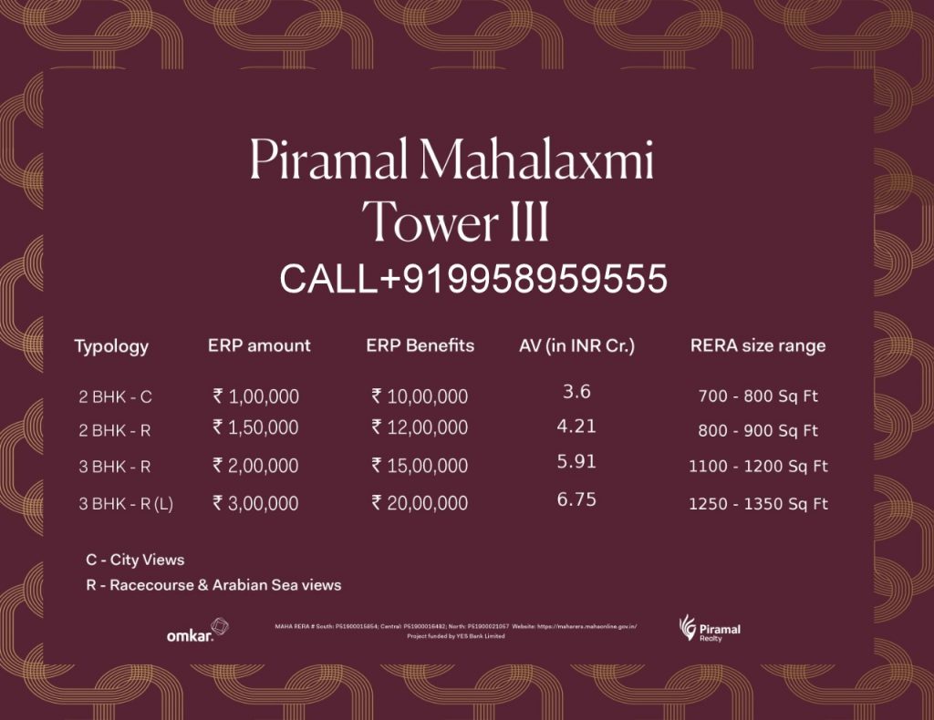 Piramal Mahalaxmi Final Tower III North Tower call 9958959555 EOI PRICE